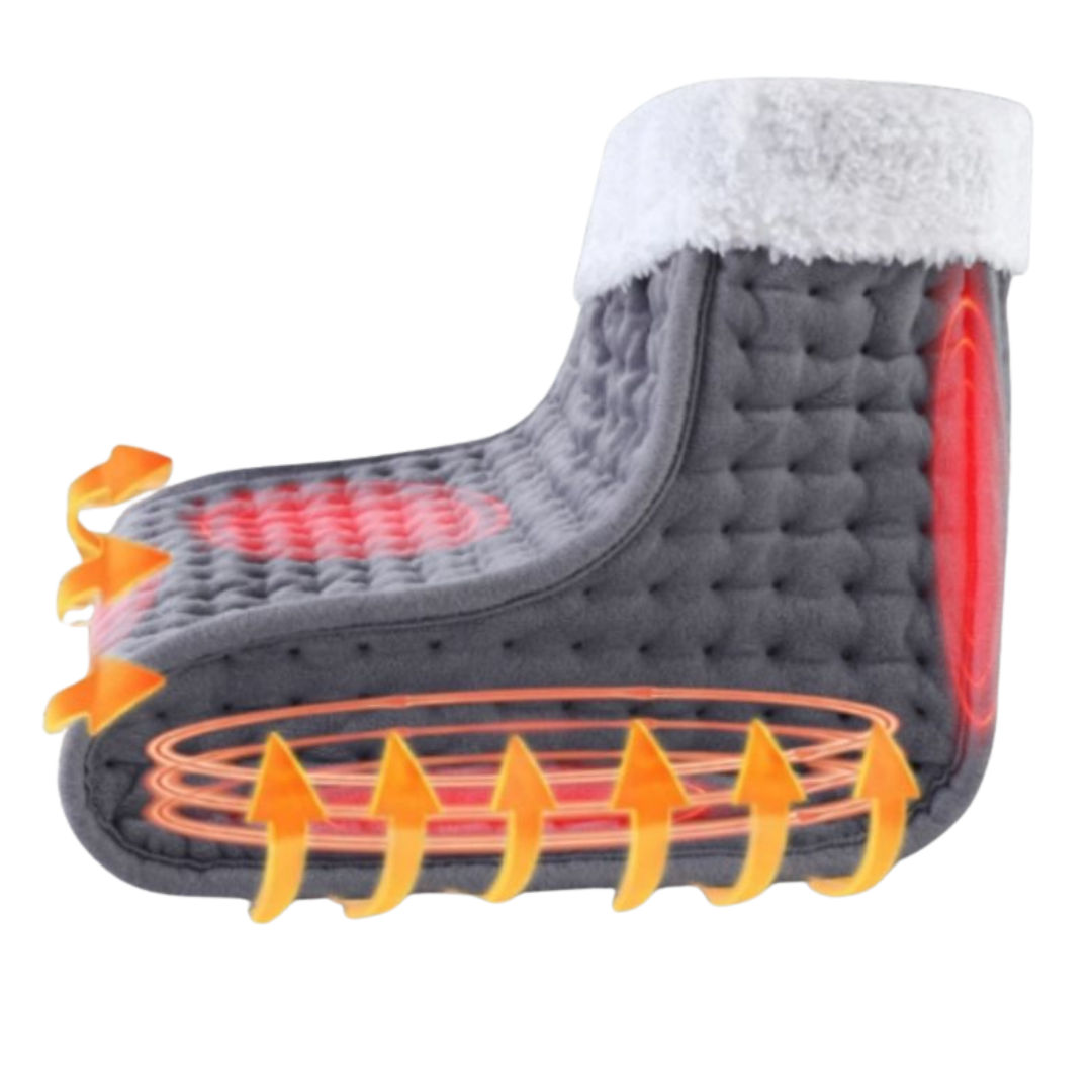 NoruCare ThermoQi - Tiefenwärme zur Aktivierung von Durchblutung, Energie und Nervenfunktion